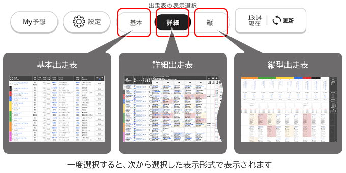 中央 競馬 出走 表