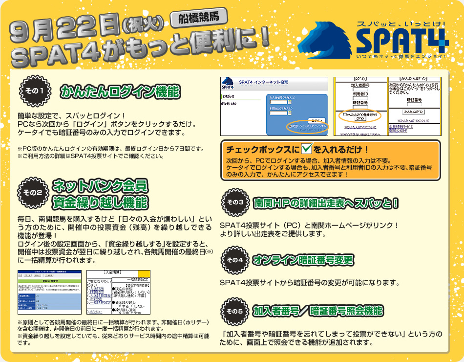 922ij΁jSPAT4ƕ֗ɁII