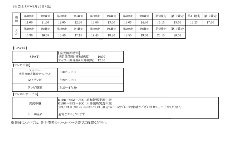 ライブ 南 関東 競馬 中央競馬全レース中継/中央競馬パドック中継