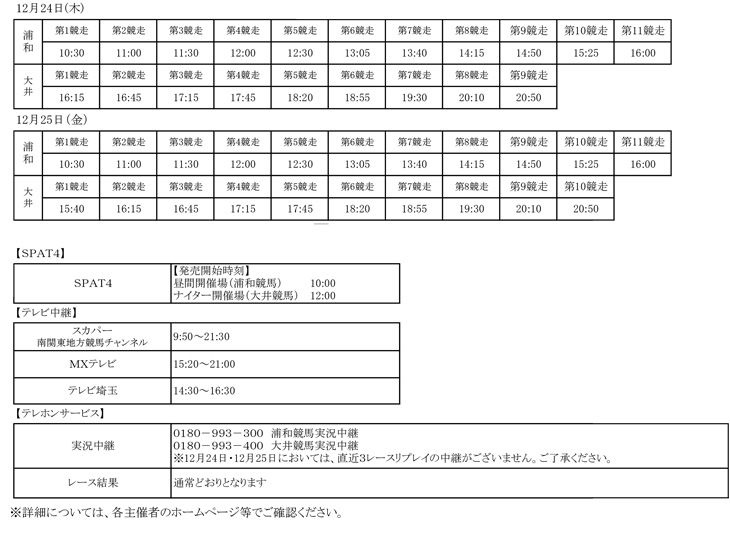 浦和 競馬 ライブ 中継