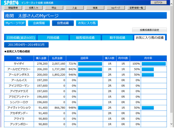 Cɓn̐