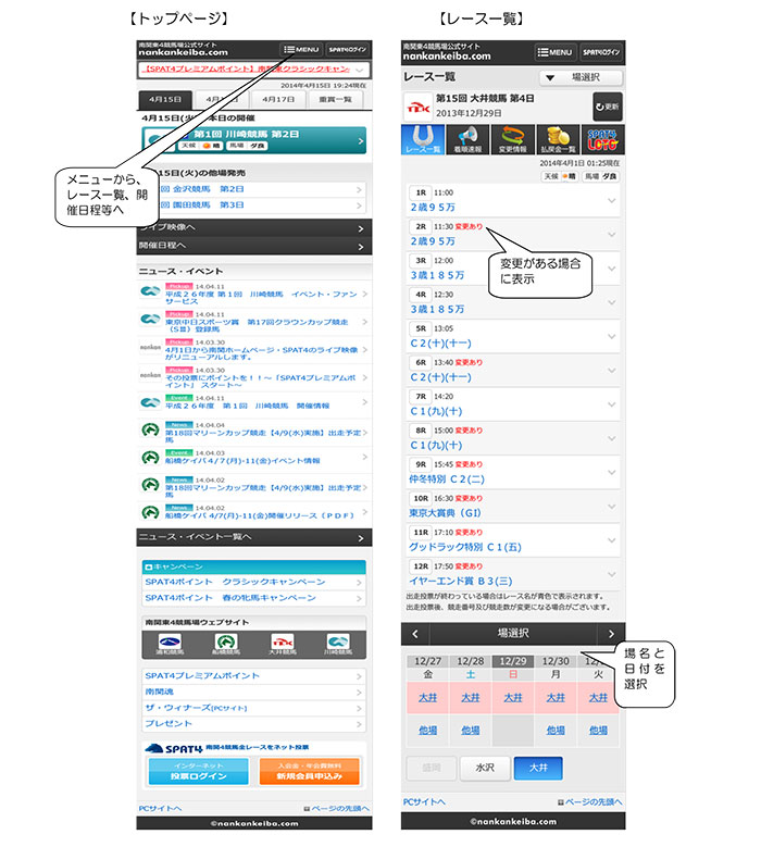 2014年6月30日 南関東4競馬場公式ホームページにスマートフォン専用サイト登場