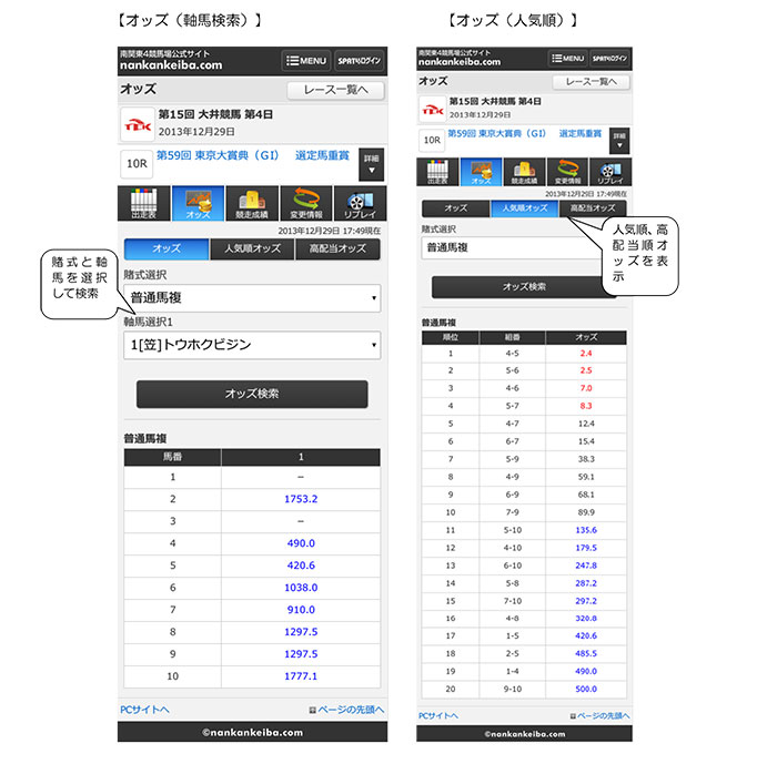 2014年6月30日 南関東4競馬場公式ホームページにスマートフォン専用サイト登場