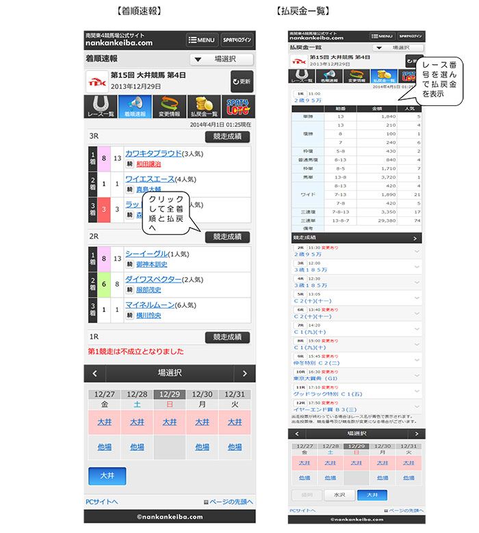 2014年6月30日 南関東4競馬場公式ホームページにスマートフォン専用サイト登場