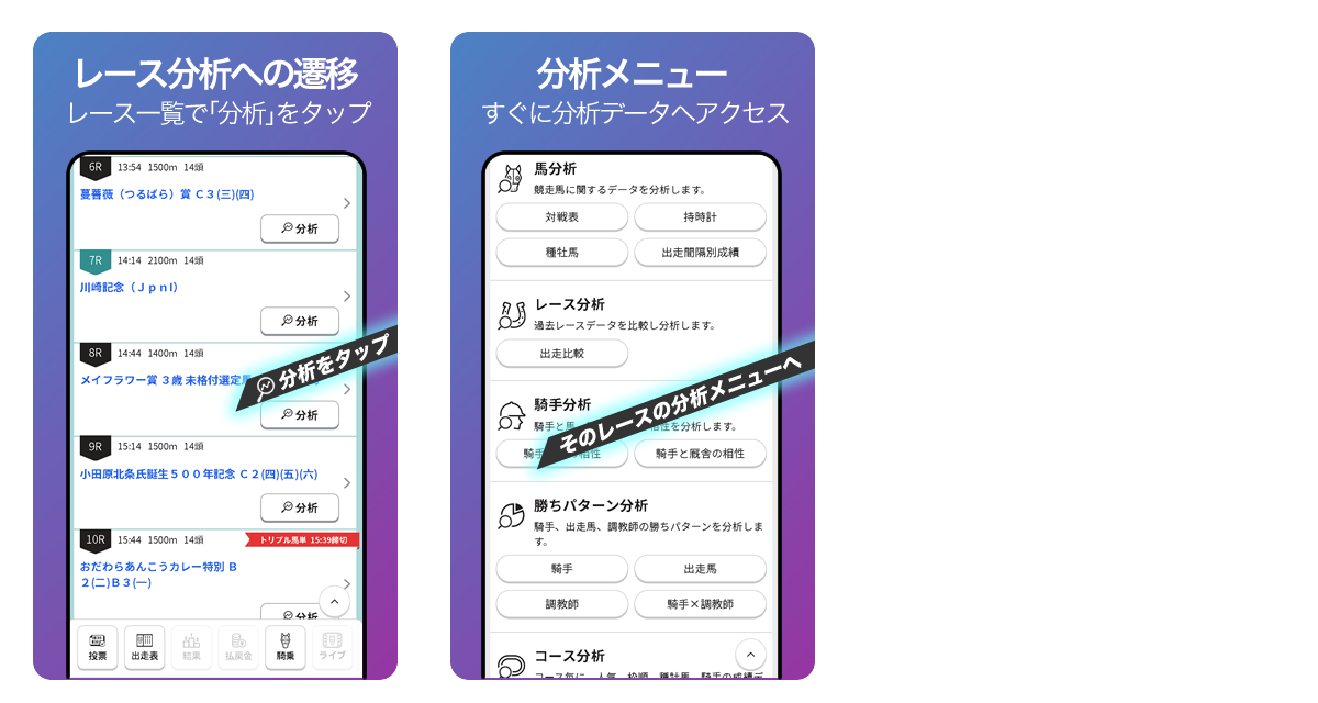 【レース一覧から「分析」を選ぶ 分析メニュー】