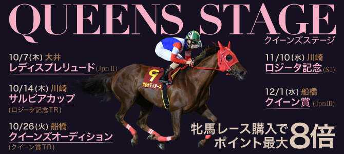 南関東4競馬場 Nankankeiba Com