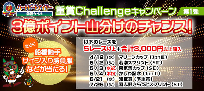 DndChallenge1e