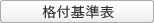 itξ\