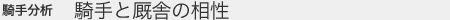 R蕪-RƉXɂ̑