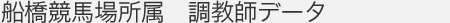 Dn@tf[^